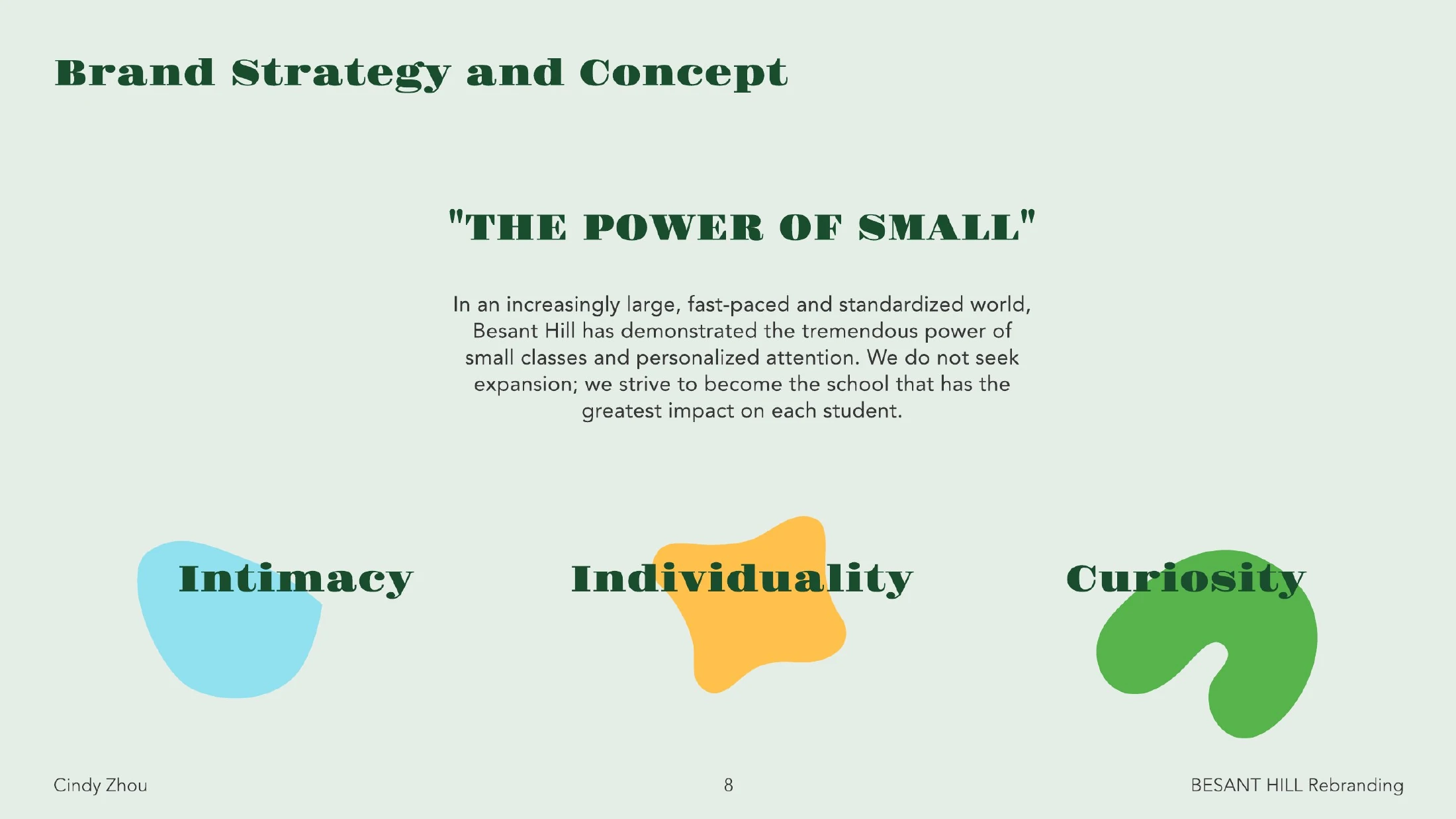 Besant Hill Rebranding — page 9 of 16